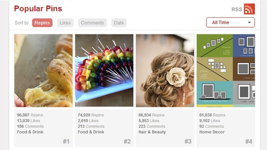 repinly-top-pins alltime 1.jpg